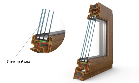 Модель Design Plus